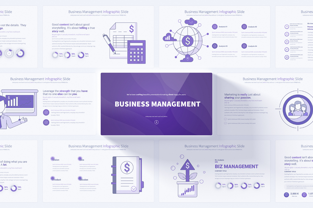 Business Management PowerPoint Presentation Template | Editable Slides | Animated Infographics | Full HD | Color Variations